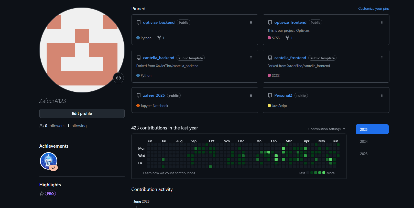 Github Commits